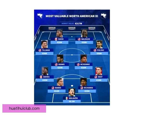 2026世界杯参赛队伍全解析各大洲球队争夺战一览